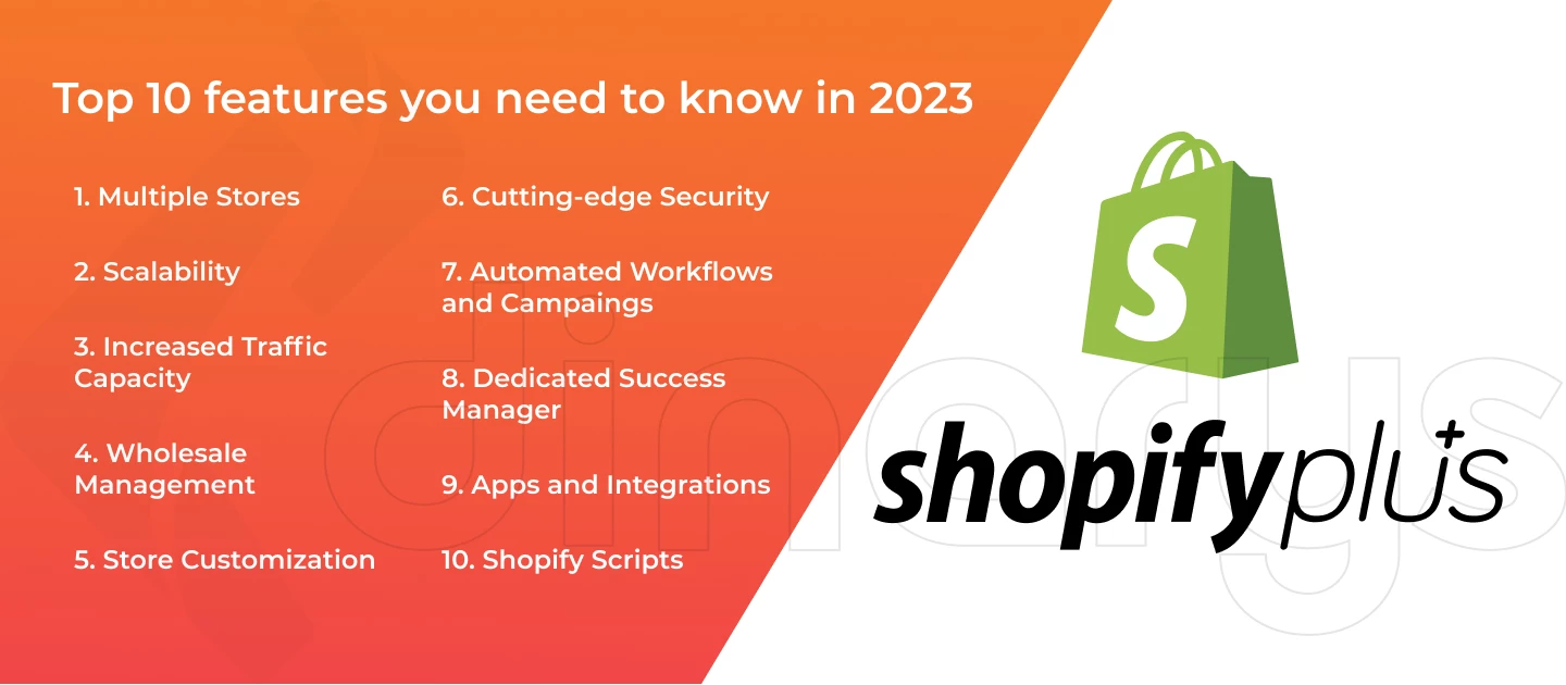 TOP 10 features you need to know about Shopify in 2023